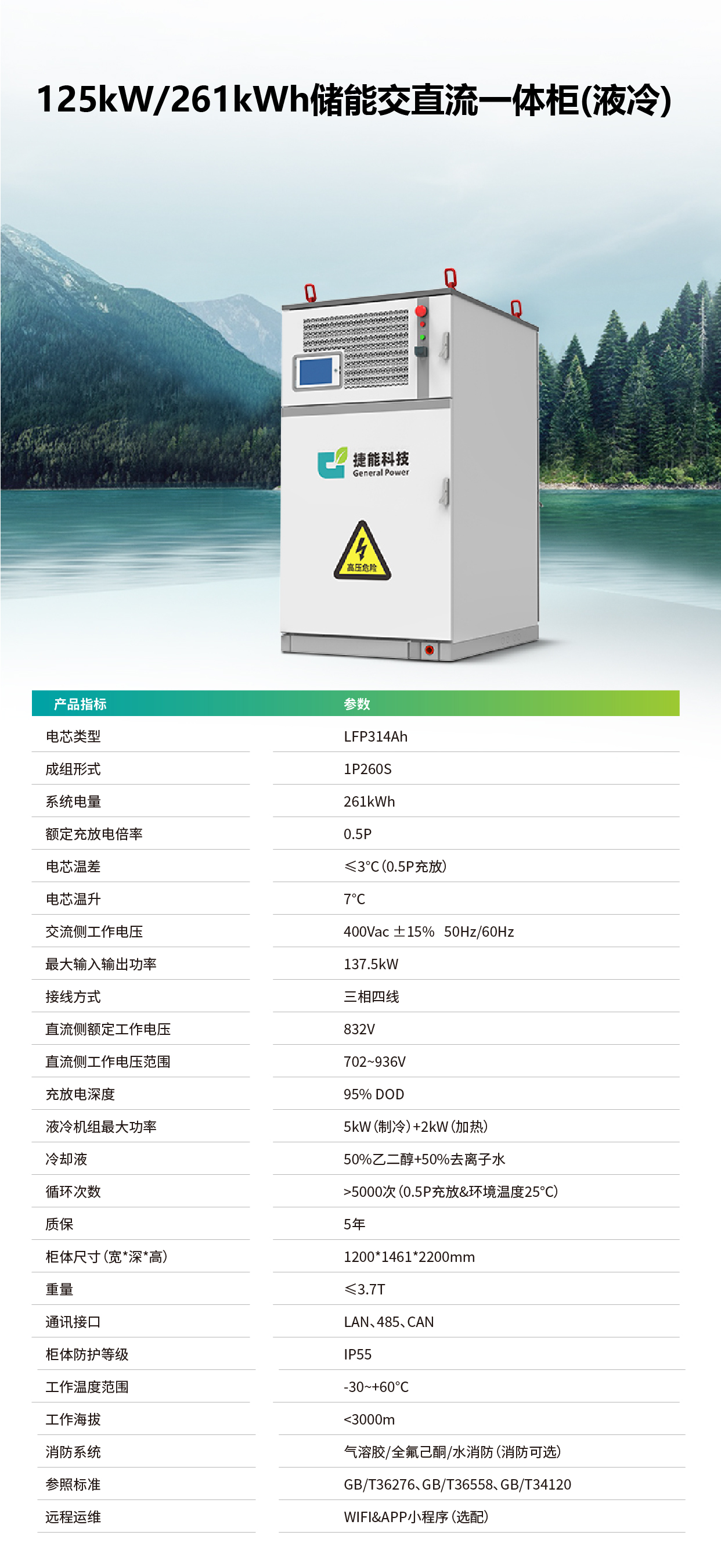 工商业储能11.25-15.jpg