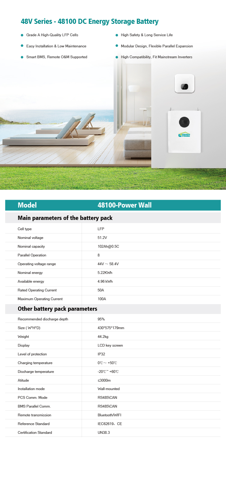5kwh-bi gua-02.jpg